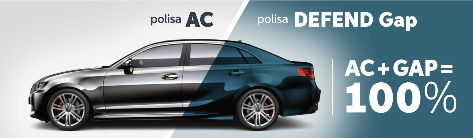 ubezpieczenie przed utrata wartosci